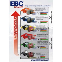 Pastiglie freno posteriori Ultimax EBC-DP1193/2