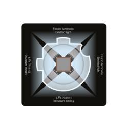 Lampadine H7-H18 12v iLuz 360 led 6500k SIM-Z36