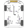 [12] Boccole esterne ant. bracci post. POW-PFR42-612x2