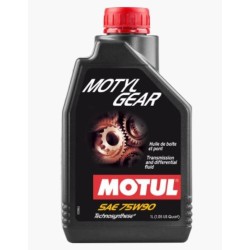 109055