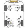 Boccole portiere laterali Abarth/Mazda POW-PFF36-607