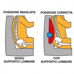 Supporto lombare COR-000128401