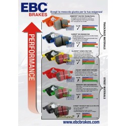 Pastiglie anteriori BlueStuff Alfa Romeo EBC-DP51540NDX